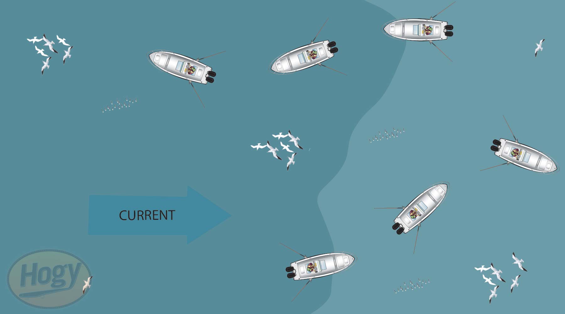 OPEN WATER STRIPER TROLLING