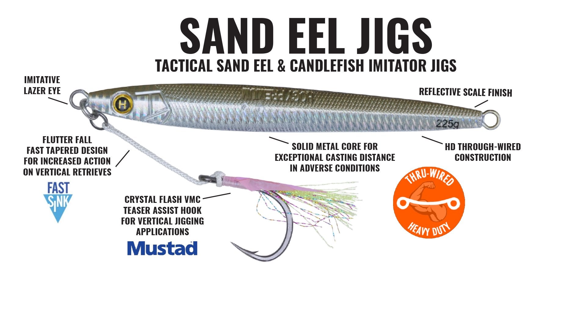 Hope this might be helpful (Savage Minnow and Sandeel V2 rigging