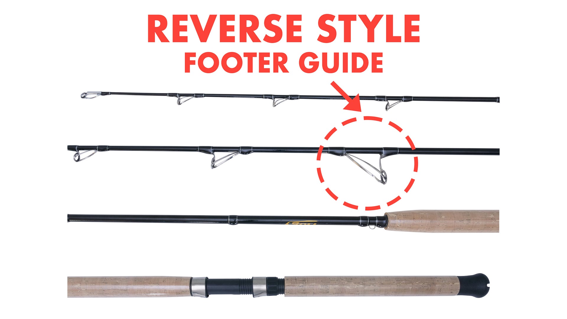 Q & A: Reverse Style Footer Guide On Tuna Casting Rods