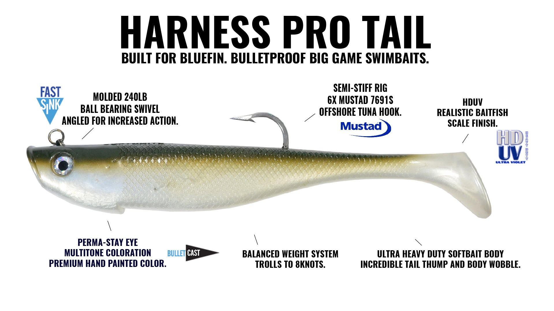 Protail Harness Paddles