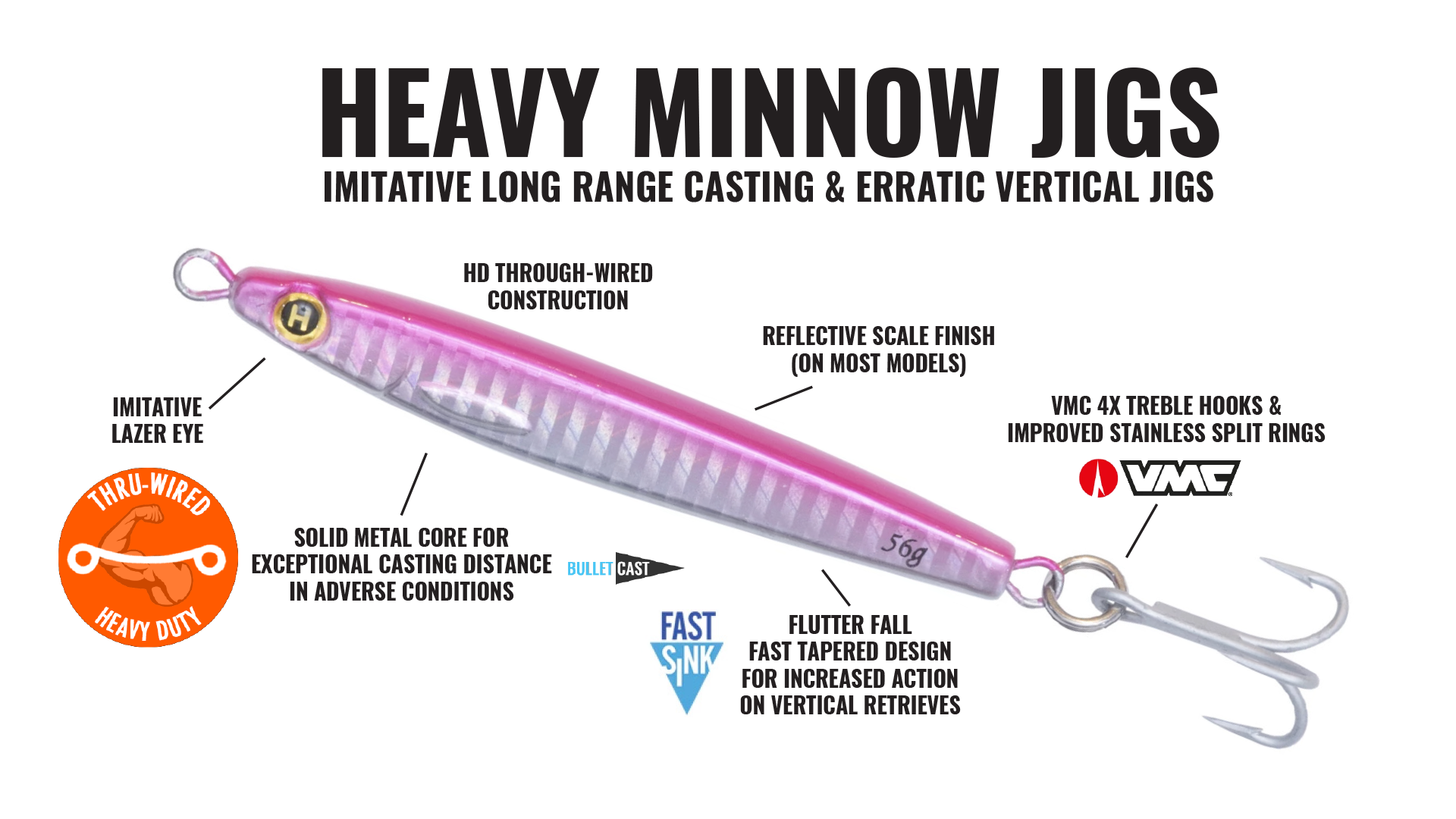 Heavy Minnow Jigs