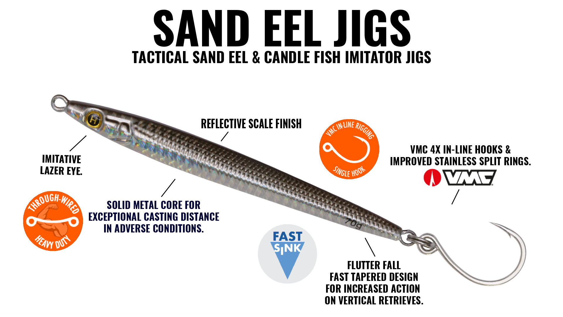 Sand Eel Jigs